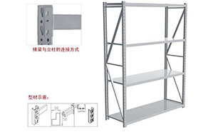 东莞货架陈列有哪些标准